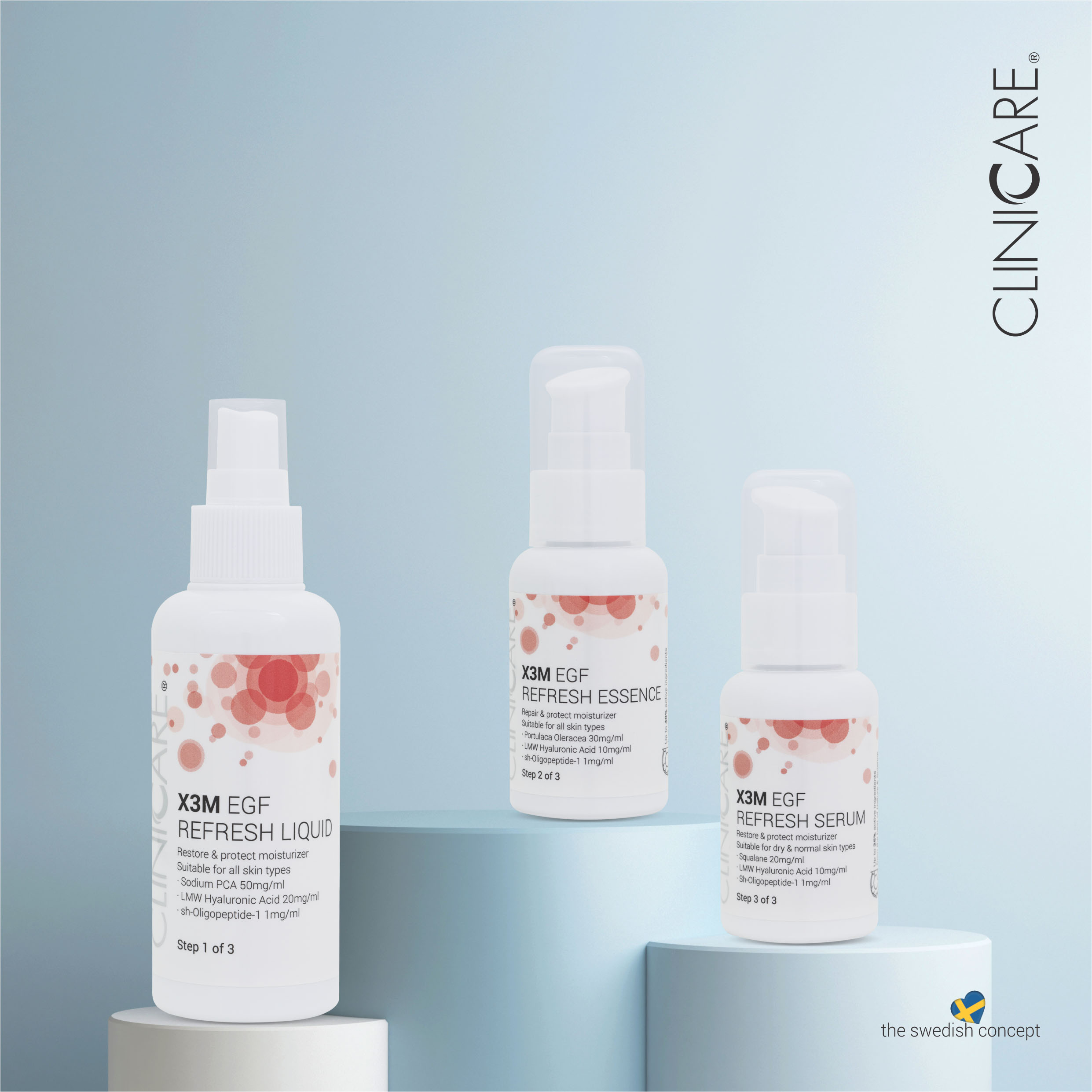 CLINICCARE Professionele Peelings